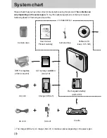 Предварительный просмотр 8 страницы Samsung DIGIMAX I50 User Manual