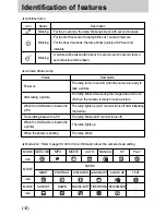 Предварительный просмотр 12 страницы Samsung DIGIMAX I50 User Manual