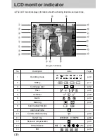 Предварительный просмотр 22 страницы Samsung DIGIMAX I50 User Manual