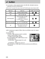 Предварительный просмотр 42 страницы Samsung DIGIMAX I50 User Manual