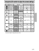 Предварительный просмотр 47 страницы Samsung DIGIMAX I50 User Manual