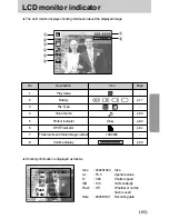 Предварительный просмотр 65 страницы Samsung DIGIMAX I50 User Manual