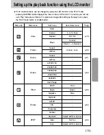 Предварительный просмотр 75 страницы Samsung DIGIMAX I50 User Manual