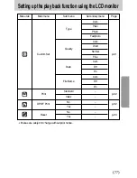 Предварительный просмотр 77 страницы Samsung DIGIMAX I50 User Manual