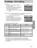 Предварительный просмотр 91 страницы Samsung DIGIMAX I50 User Manual