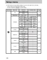 Предварительный просмотр 94 страницы Samsung DIGIMAX I50 User Manual