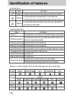 Предварительный просмотр 12 страницы Samsung DIGIMAX L55W User Manual