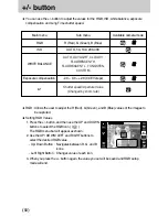 Предварительный просмотр 50 страницы Samsung DIGIMAX L55W User Manual