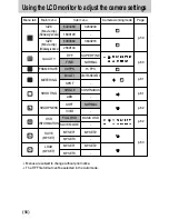 Предварительный просмотр 56 страницы Samsung DIGIMAX L55W User Manual