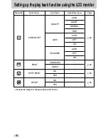 Предварительный просмотр 82 страницы Samsung DIGIMAX L55W User Manual