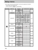 Предварительный просмотр 96 страницы Samsung DIGIMAX L55W User Manual