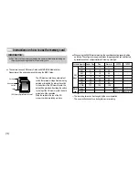 Предварительный просмотр 11 страницы Samsung DIGIMAX L60 User Manual