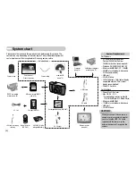 Предварительный просмотр 5 страницы Samsung Digimax L80 User Manual