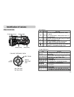 Предварительный просмотр 8 страницы Samsung Digimax L80 User Manual