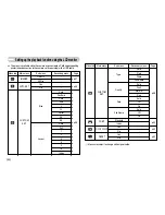 Предварительный просмотр 51 страницы Samsung Digimax L80 User Manual