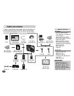 Preview for 5 page of Samsung Digimax S500 (Spanish) Manual De Usuario