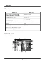 Предварительный просмотр 6 страницы Samsung DIGIMAX S700 Service Manual