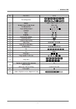 Предварительный просмотр 7 страницы Samsung DIGIMAX S700 Service Manual