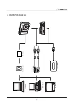 Предварительный просмотр 9 страницы Samsung DIGIMAX S700 Service Manual