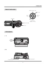 Предварительный просмотр 11 страницы Samsung DIGIMAX S700 Service Manual