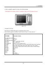 Предварительный просмотр 65 страницы Samsung DIGIMAX S700 Service Manual