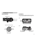 Предварительный просмотр 8 страницы Samsung Digimax S800 - Digital Camera - 8.1 Megapixel User Manual