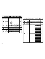 Предварительный просмотр 45 страницы Samsung Digimax S800 - Digital Camera - 8.1 Megapixel User Manual