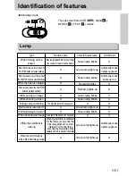 Предварительный просмотр 13 страницы Samsung Digimax U-CA 401 User Manual