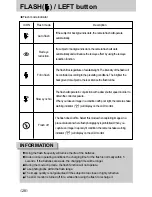 Предварительный просмотр 28 страницы Samsung Digimax U-CA 401 User Manual