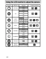 Предварительный просмотр 32 страницы Samsung Digimax U-CA 401 User Manual