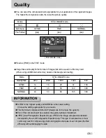 Предварительный просмотр 35 страницы Samsung Digimax U-CA 401 User Manual