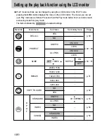 Предварительный просмотр 48 страницы Samsung Digimax U-CA 401 User Manual