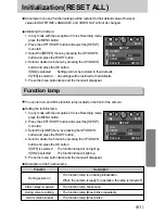 Предварительный просмотр 61 страницы Samsung Digimax U-CA 401 User Manual