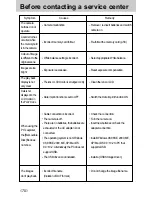 Предварительный просмотр 70 страницы Samsung Digimax U-CA 401 User Manual