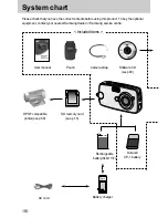 Предварительный просмотр 8 страницы Samsung digimax U-CA 501 User Manual