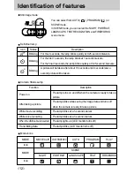 Предварительный просмотр 12 страницы Samsung digimax U-CA 501 User Manual