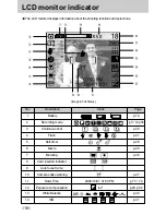 Предварительный просмотр 18 страницы Samsung digimax U-CA 501 User Manual