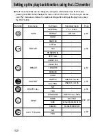 Предварительный просмотр 52 страницы Samsung digimax U-CA 501 User Manual