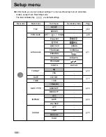 Предварительный просмотр 68 страницы Samsung digimax U-CA 501 User Manual