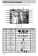 Предварительный просмотр 20 страницы Samsung Digimax U-CA User Manual