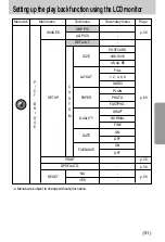 Предварительный просмотр 51 страницы Samsung Digimax U-CA User Manual