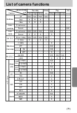 Предварительный просмотр 79 страницы Samsung Digimax U-CA User Manual