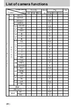 Предварительный просмотр 80 страницы Samsung Digimax U-CA User Manual