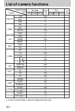 Предварительный просмотр 82 страницы Samsung Digimax U-CA User Manual