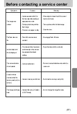 Предварительный просмотр 87 страницы Samsung Digimax U-CA User Manual