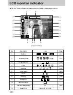 Предварительный просмотр 22 страницы Samsung Digimax u-ca5 User Manual