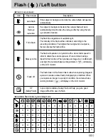 Предварительный просмотр 33 страницы Samsung Digimax u-ca5 User Manual