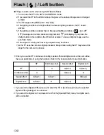 Предварительный просмотр 34 страницы Samsung Digimax u-ca5 User Manual