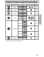 Предварительный просмотр 45 страницы Samsung Digimax u-ca5 User Manual