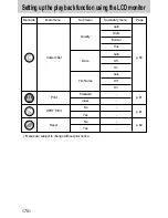 Предварительный просмотр 70 страницы Samsung Digimax u-ca5 User Manual